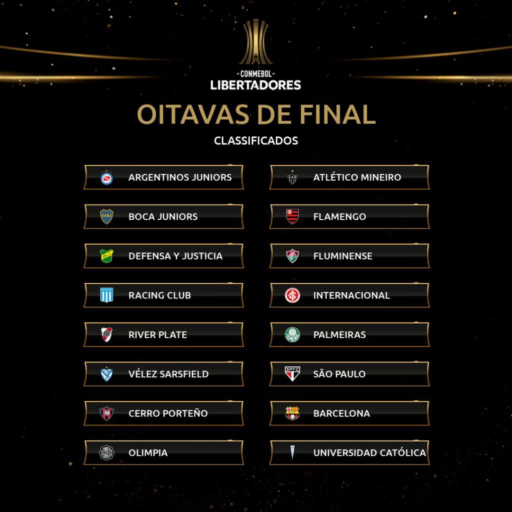 Copa Libertadores los clasificados para octavos de final IAM