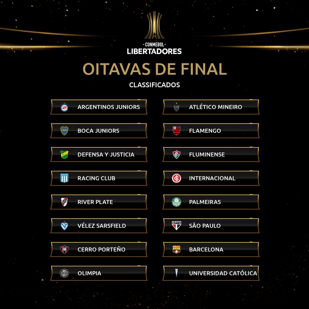 Copa Libertadores los clasificados para octavos de final IAM