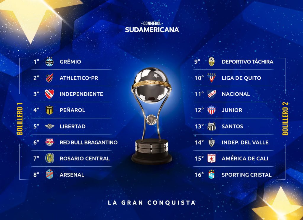 Copa Sudamericana los clasificados a octavos de final IAM Noticias