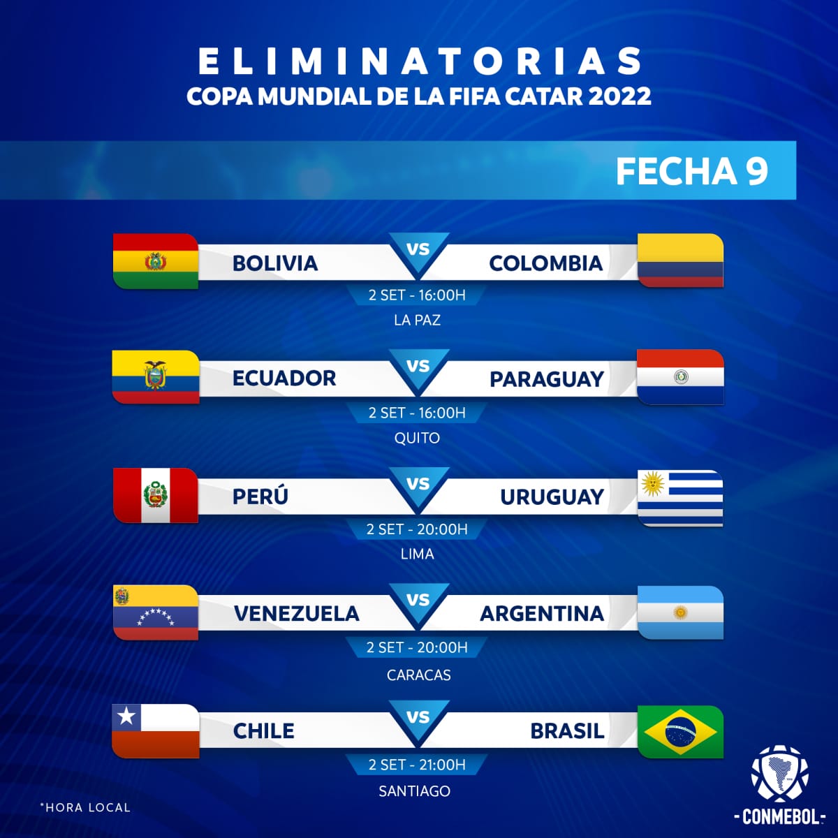 Eliminatorias Sudamericanas 2021 Tabla Hairstylingnyc Riset